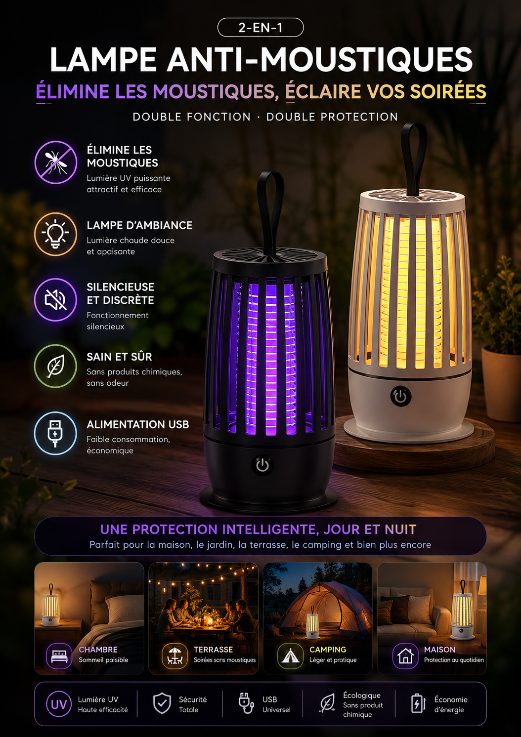 LumiVibe™ — Lampe Anti-Moustiques 2-en-1 Veilleuse & Piège Électrique